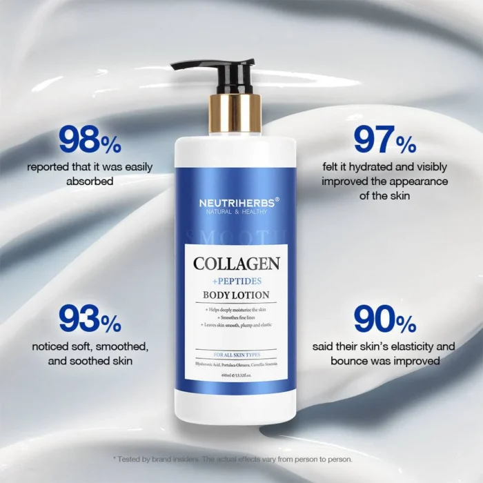 Collagen Body Lotion For Firming And Tightening Skin - Image 9