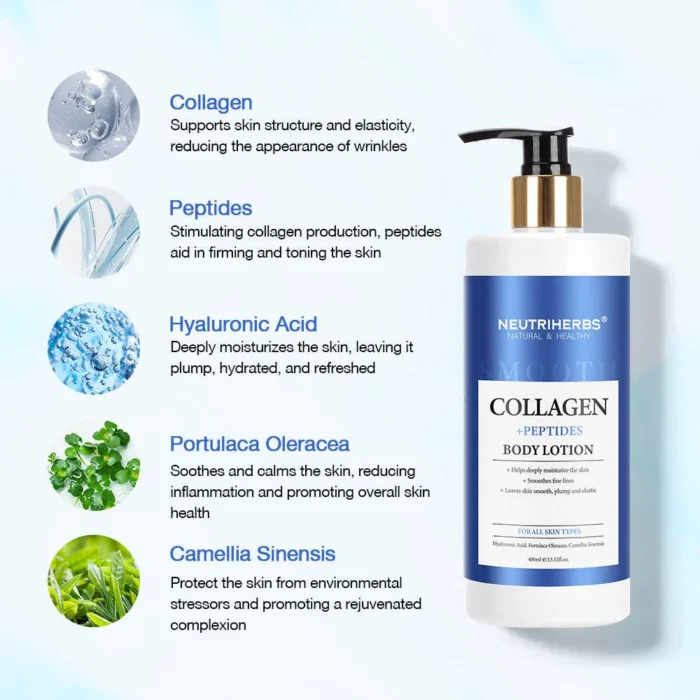 Collagen Body Lotion For Firming And Tightening Skin - Image 3