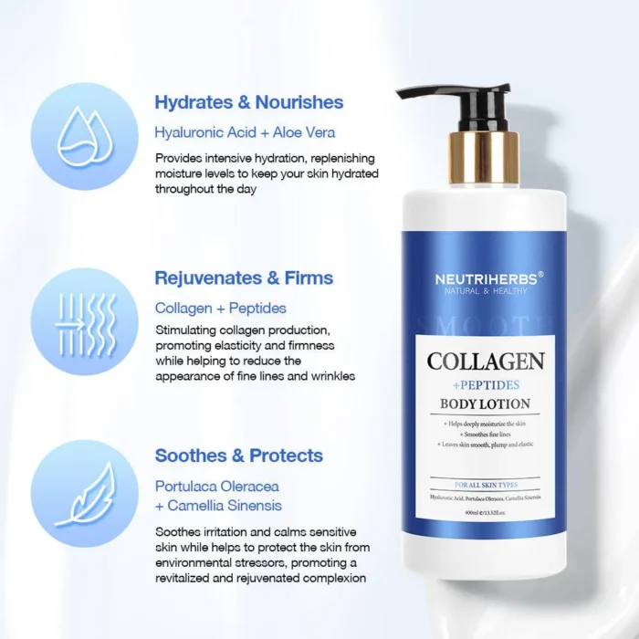 Collagen Body Lotion For Firming And Tightening Skin - Image 5
