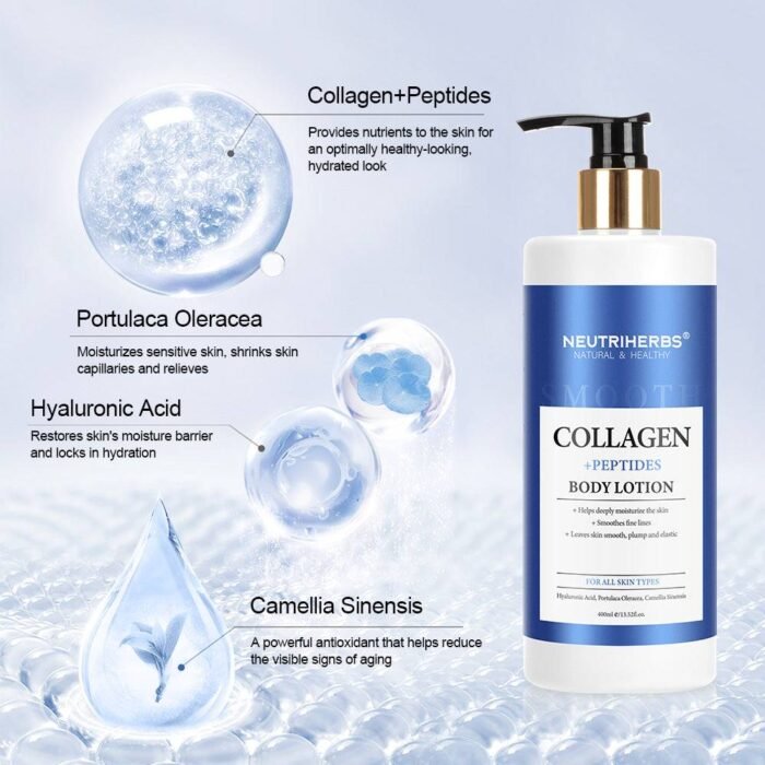 Collagen Body Lotion For Firming And Tightening Skin - Image 4