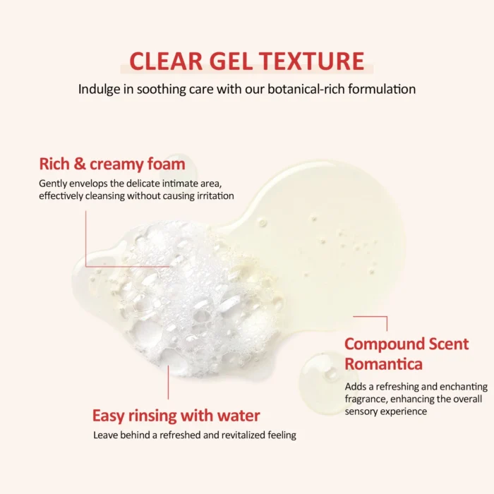 Hypoallergenic PH Balanced Daily Feminine Wash - Image 3