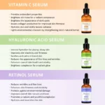 Neutriherbs Superior Serum Gift Kit For Flawless Skin - Image 4