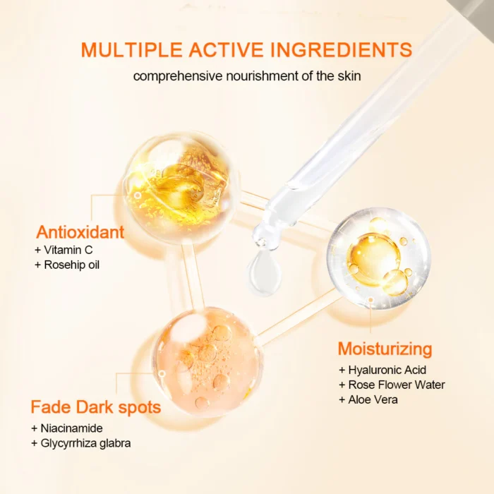 Vitamin C Serum Helps Lighten And Brighten Your Skin - Image 4