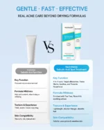 Salicylic Acid Spot Treatment for Acne & Blemishes - Image 10